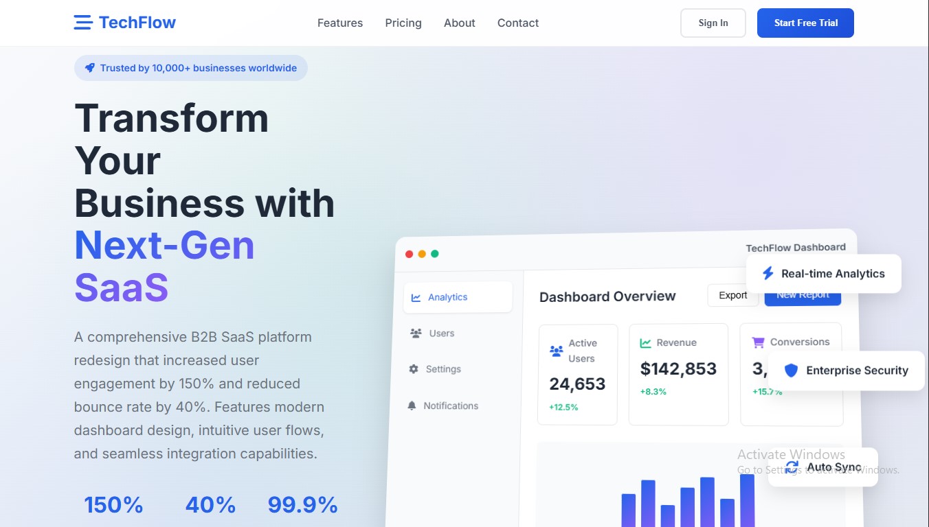 TechFlow SaaS Platform Dashboard Interface